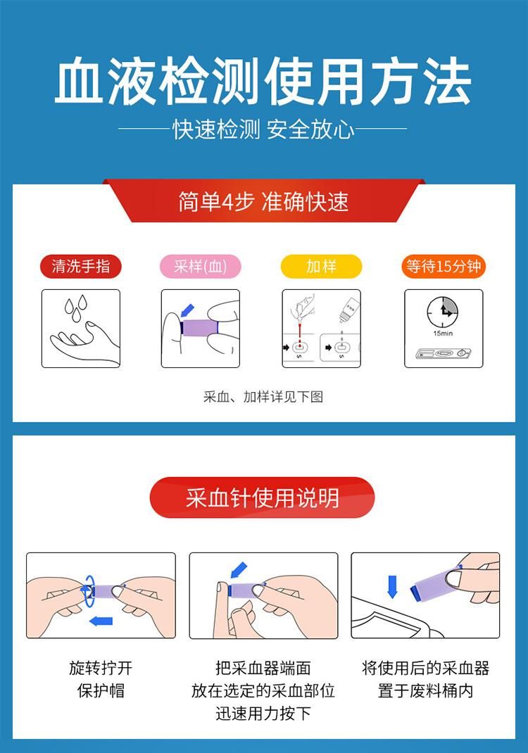 Men and Women Home Self-Inspection Test Card Colloidal Gold Method Gastric Helicobacter Pylori Antibody Test Paper Kit Test Strips