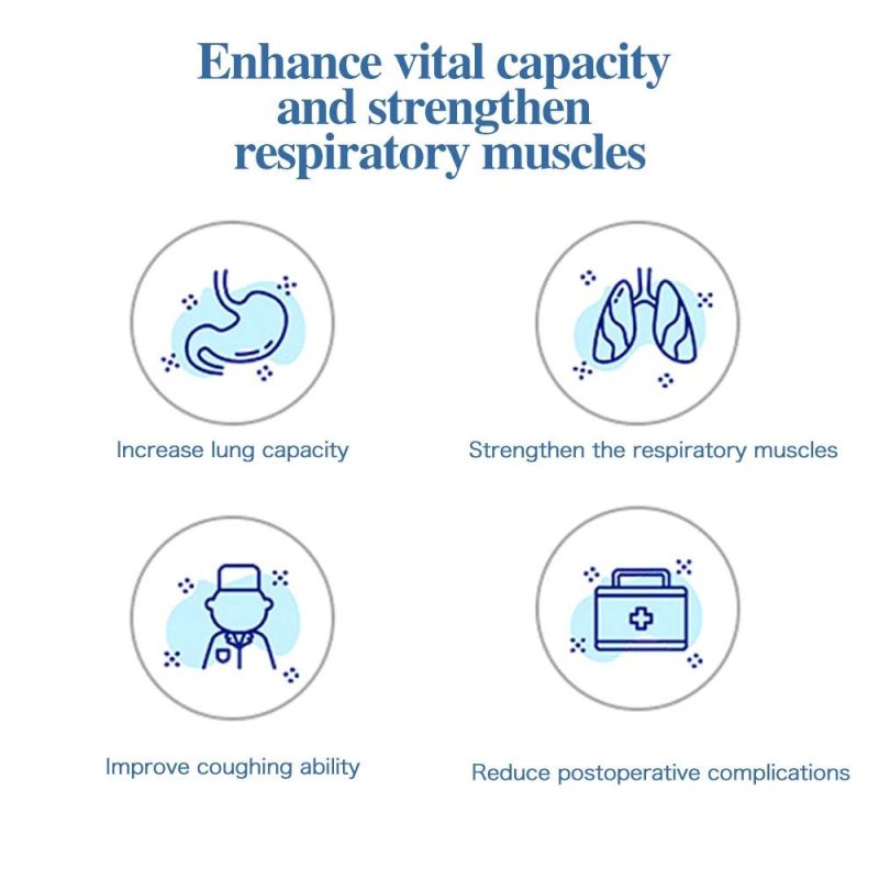 Effective Breathing Practice Exerciser and Lung Breathing Physical Therapy Device