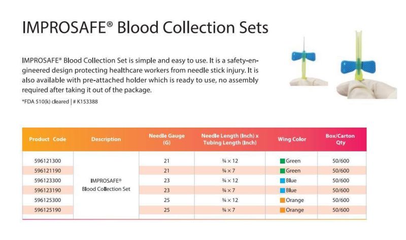 Blood Collection Needle Sets 20g
