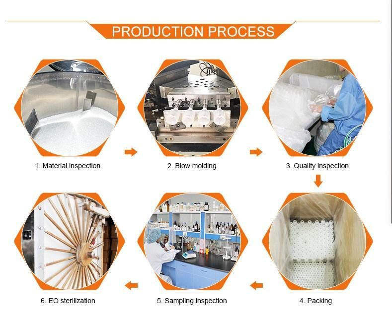Factory Provide Empty Plastic Test Cassette for Rapid Medical Test