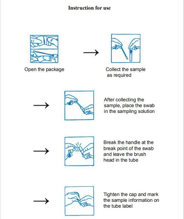 Single-Use Sampler Disposable Oral Sampler Nasal Throat Swab