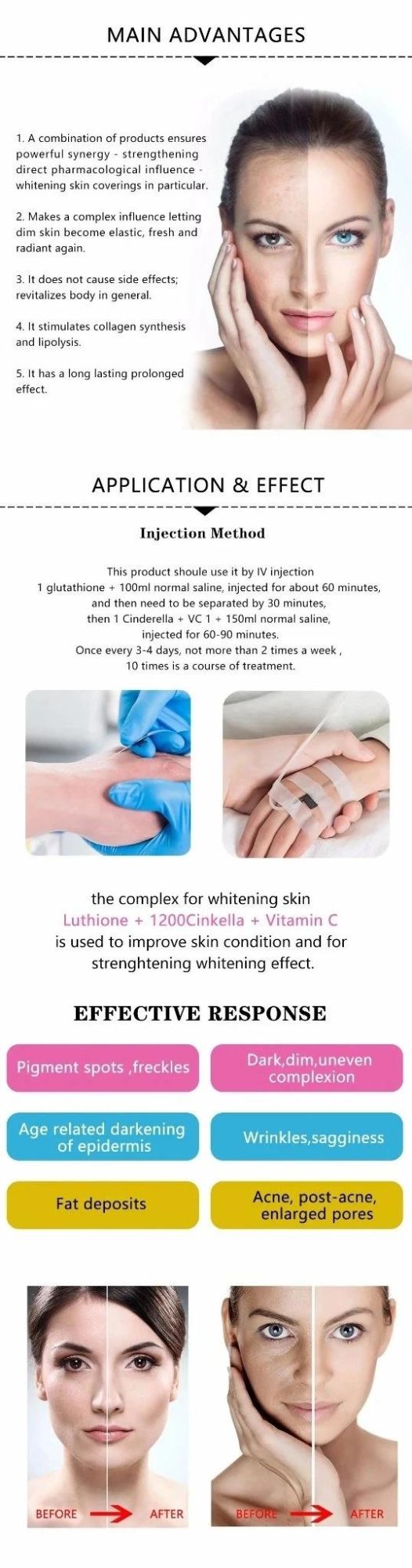 Korea Brand High Quality Glutathione Injection Face Body Whitening Injection Glutax Cindella Luthione Vitamin C Dermal Filler
