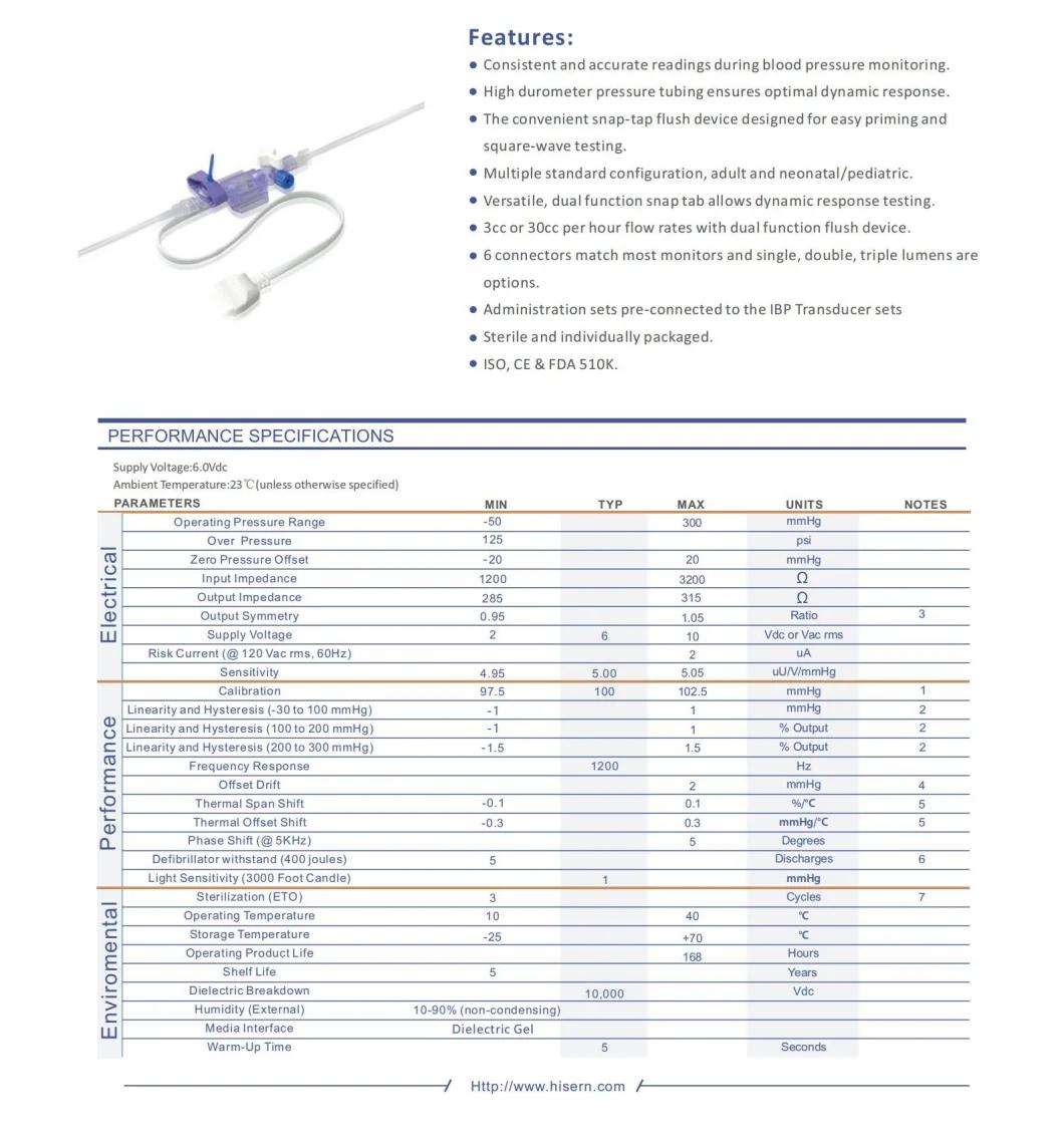 Surgical Instruments China Factory Supply Double Lumens Disposable Blood Pressure Transducer