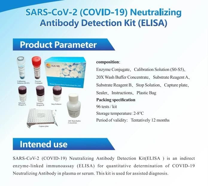 High Sensitivity Immunoassay Kits CE Approved Elisa Kits