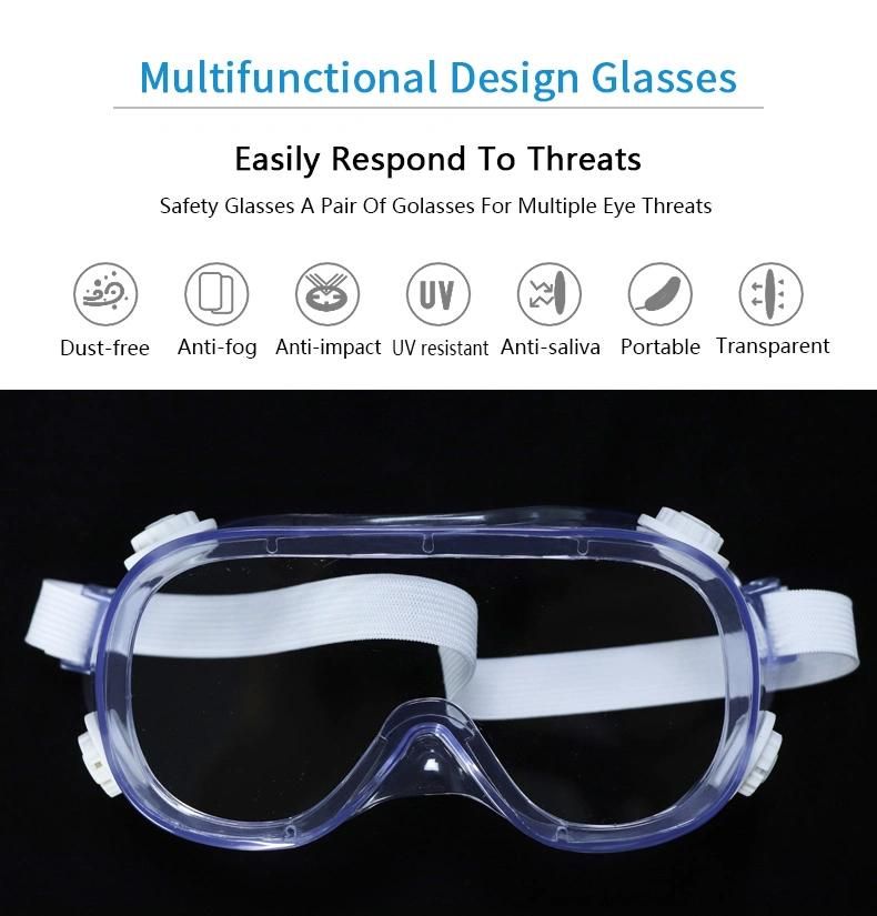 Safe Lightweight Medical Goggles for Virus Protection