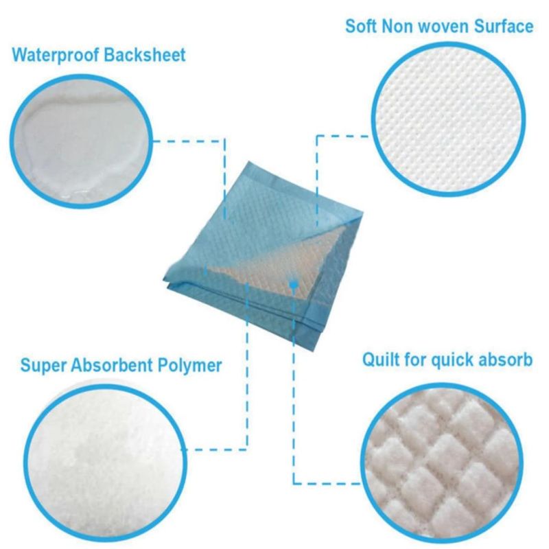 OEM ODM Good Selling Absorbent Medical Disposable Underpad Hospital Bed Pads Disposable Underpads Bed Pads for Incontinence