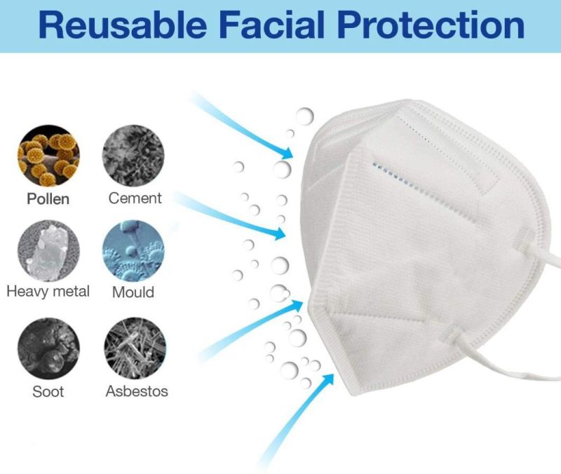 TOP QUALITY Workwear CE Approved NB 2163 EN149 FFP2 NR N95 KN95 Respirator EUA Disposable Medical Surgical Half Face Mask