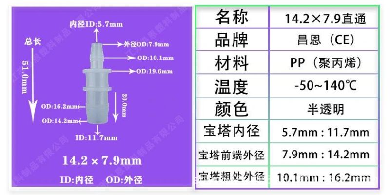 High Temperature Resistance and Corrosion Resistance Plastic Hose Joint Plastic Variable Diameter Straight Plastic PP Plastic Straight Joint