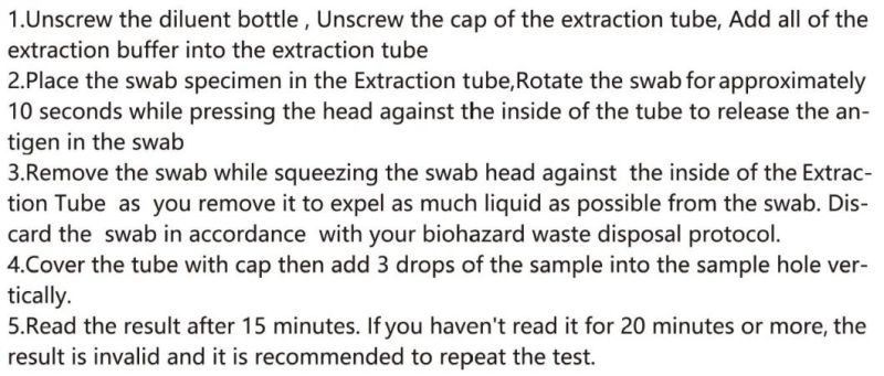 Infectious Virus Detection Rapid Antigen Diagnostic Rapid Test Kit Disposal