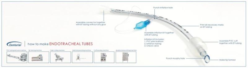 Medical Grade Pure PVC Connector for Et Tube
