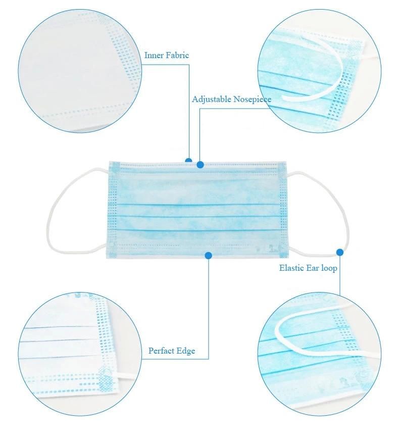 Disposable 3 Ply Face Mask Type Iir European Standard Mask with Ear-Loop