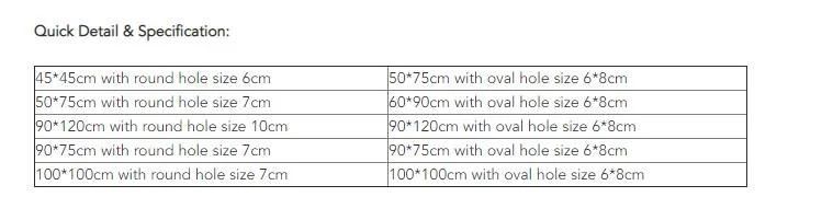 Disposable Medical Drape Aperture Round Hole Fenestrated Surgical Drapes Adhesive Tape Surgical Sheet