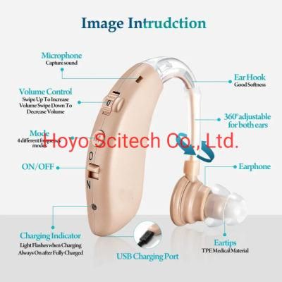 Mini Hearing Aid Ear Digital Programmable Hearing Aids China Digital Hearing Aid