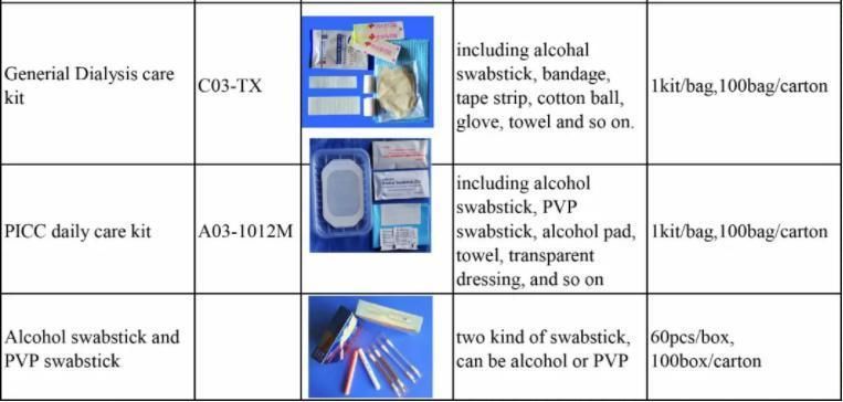 Disposable IV Start Kits for IV Cannula Injection Care