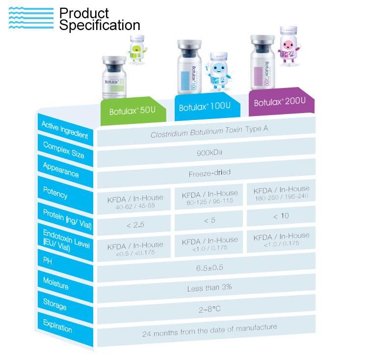 High Quality Low Temperature Storage Remove Forehead Wrinkles Botulinumex Toxin