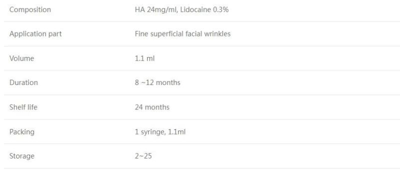 Hyaluronic Acid Injectable Dermal Filler Sardenya Hyaluronic Acid Inyeccin PARA Bajar De Peso