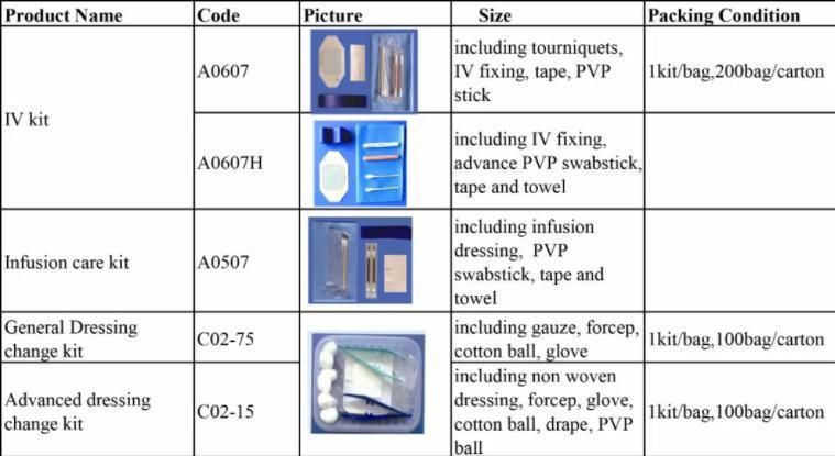 Disposable IV Start Kits for IV Cannula Injection Care