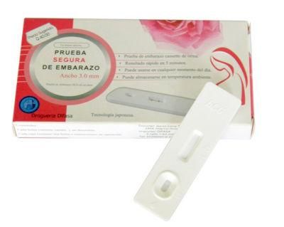 Lowest Price Smart Pregnancy Test Card