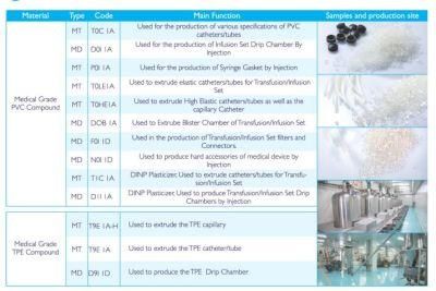 PVC Compound for Blood Transfussion Factory