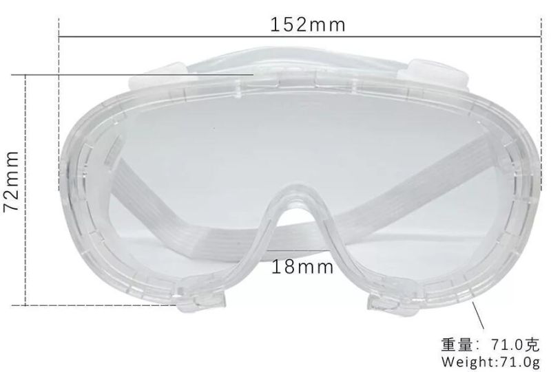 Protective Lightweight Medical Goggles for Covid