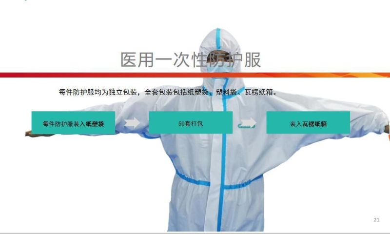 High Quality Medical Protective Clothing Suit Disposable Virus Coverall Protecting Clothing