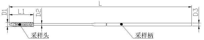 Disposable Foam Applicator Antigen Test Swabs Specimen Collection Foam Swabs with CE0197