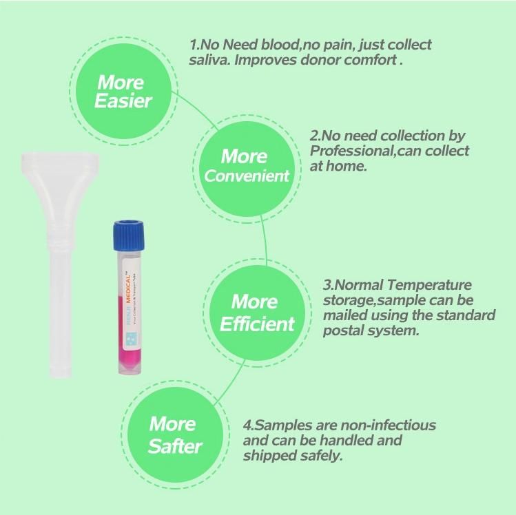 Easy to Use Sterile Disposable Saliva Collector Kits