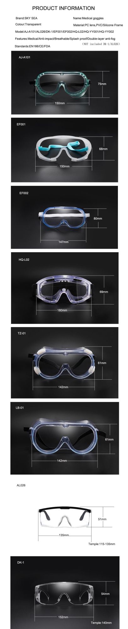 Medical Level Goggles, Double Anti Fog Safety Glasses, Protective Safety Glasses