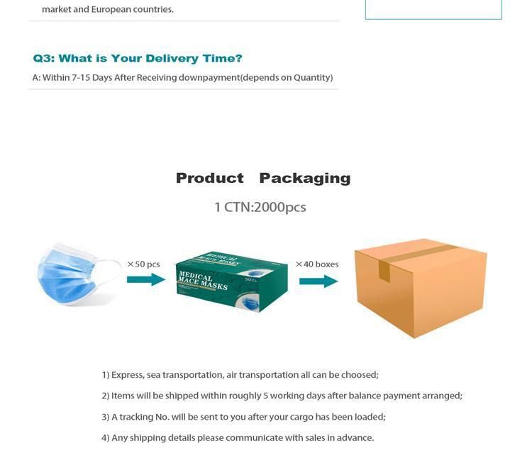 Direct Factory Level 3 Disposable 3 Ply Adult Anti Dust Pm2.5 Virus FDA 510K Approved Non-Woven Fabric Medical Face Mask