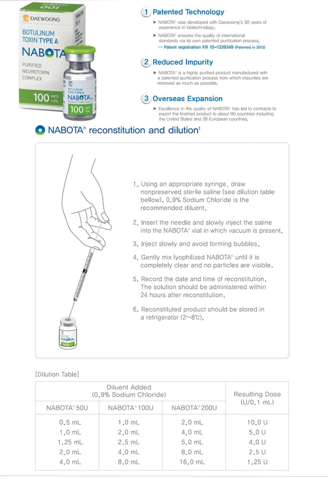 Innotox Botulax Meditoxin Nabota Rentox 50 Units100u 150u 200u Type