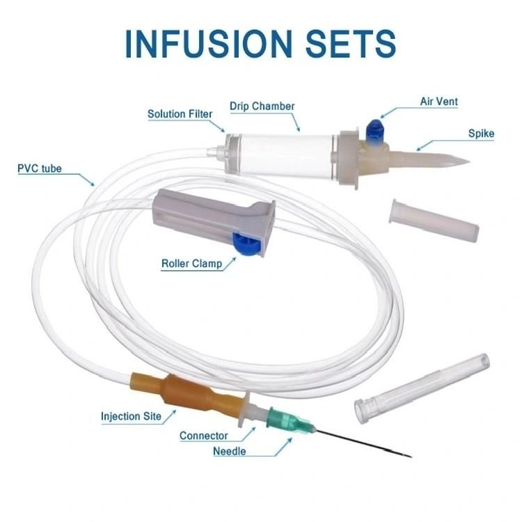 Disposable Non-Vented Spin Connector IV Giving Infusion Set with Needle Luer Slip Lock Air Vent Hospital Equipment