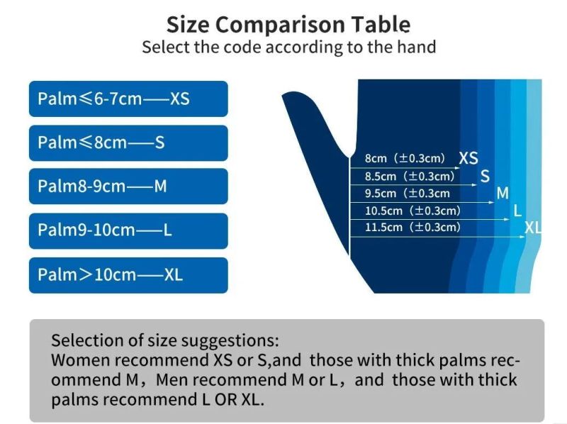 Disposable Nitrile Examination Gloves Powder Free for Single Use