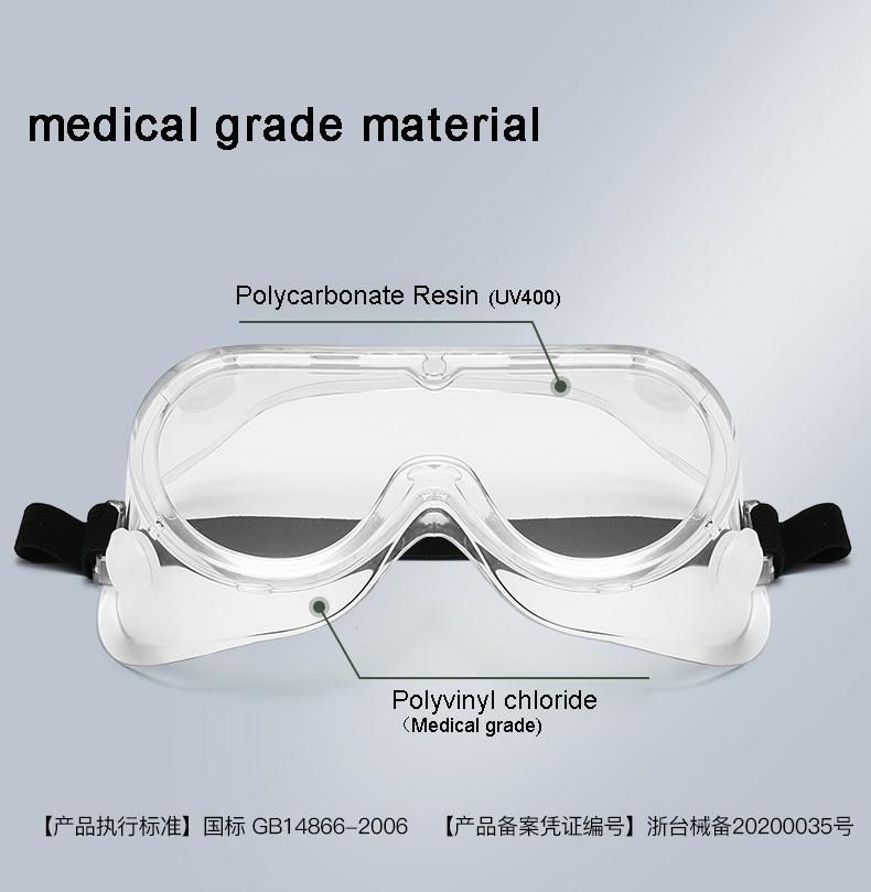 Lightweight Medical Goggles for Nurses