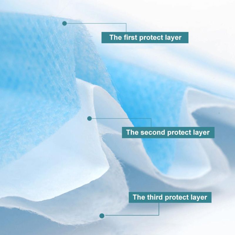 50 PCS Face Mask Mouth & Nose Protector Respirator Masks Blue