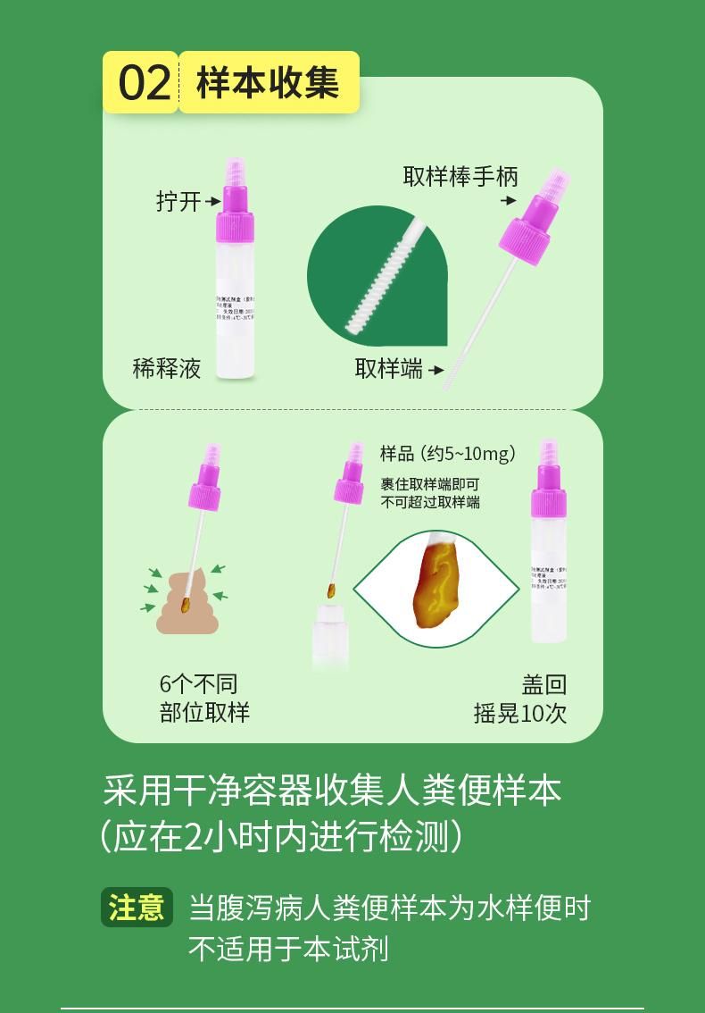 Accureasy Helicobacter Pylori Test Paper, Bad Breath Self-Test Non-Blowing Exhalation Card