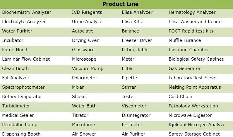 Biobase Diagnostic Reagent Kits Clinical Chemistry Reagents for Hospital/Lab