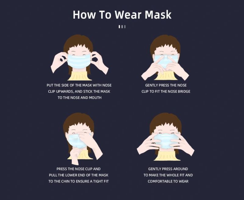 Disposable Kn95mask Face Protective 3D High Quality 5 Layer Face Mask KN95 for Children and Adult