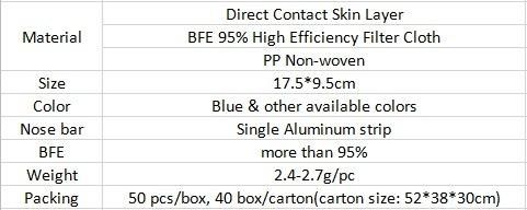 Wholesale 3 Ply Non-Woven Fabric Disposable for Civil Use Protective Face Mask