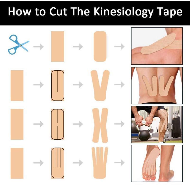 Wholesale Sport Waterproof Kinesiology Tape Muscle Tape 5cm*5m Tattoo Design