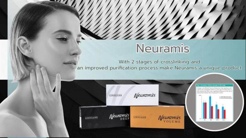 Korea Original Neuramis 1ml Filler for Face and Wrinkles