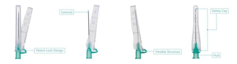 Disposable Safety Syringe with Safety Cap 27g