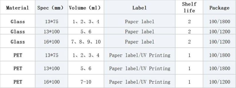 Laboratory Coagulation Test Sodium Heparin Green Cap Vacuum Blood Collection Tube