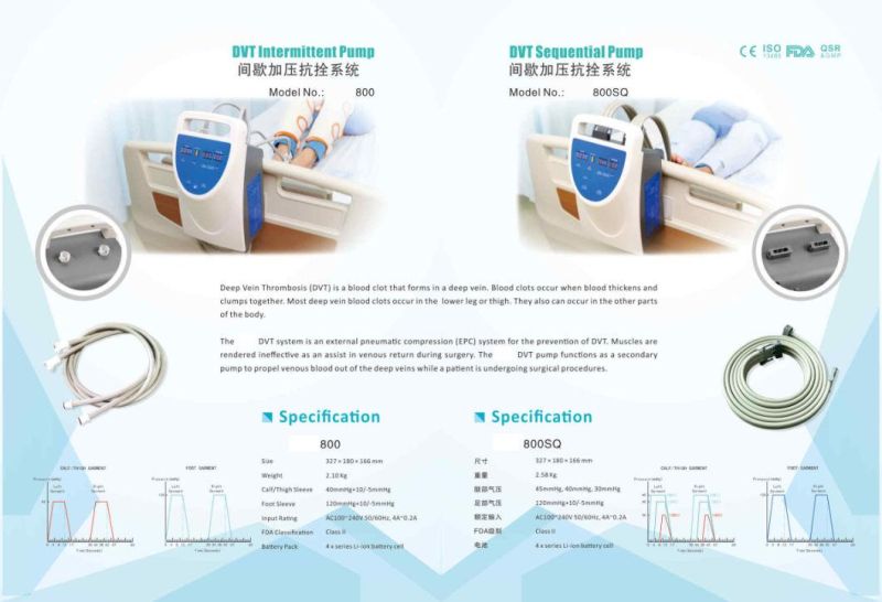 Dvt Preventive Pump with Sleeves CE Approved Dvt Therapy Machine Compressible Limb Sleeve System