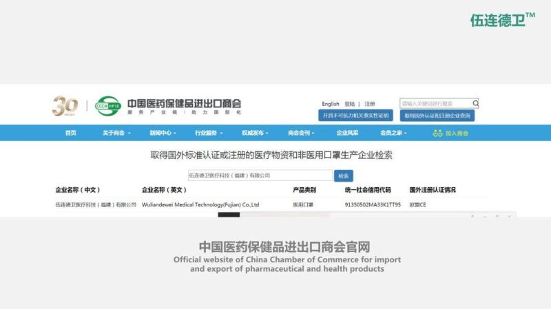 White List Factory Ce ISO Approved China Medical Mask Supplier Type II 3 Layers Disposable Face Mask Medical Earloop Protective Medical Supply Medical Supply