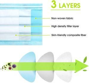Anti-Dust Anti Fog Buy Mouth 3-Layer 3ply Disposable Medical Face Mask with Earloop Non Woven Fabric