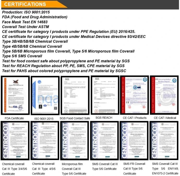 Type 5&6 Asbestos Economic Disposable Microporous Overalls