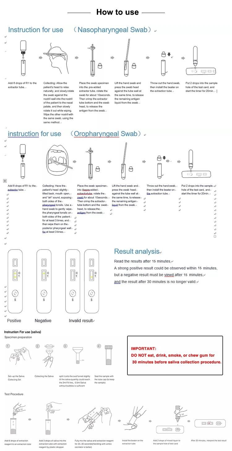 Excellent Antigen Saliva Rapid Swab Self -Test at Home Without PCR Test Kit