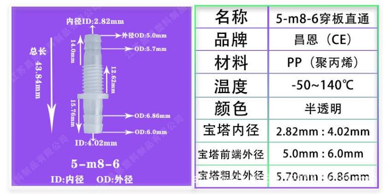 High Temperature Resistance and Corrosion Resistance Plastic Wear Plate Straight Joint Plastic Hose Joint Variable Diameter Straight Joint