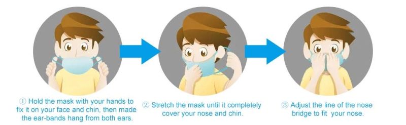 3-Plyer Colorful Face Mask Anti Dust Non Woven Disposable Adult Mask Designer Mask