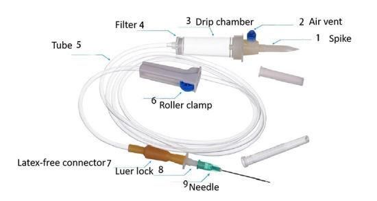 IV Infusion Set with Luer Slip or Luer Lock on The Needle